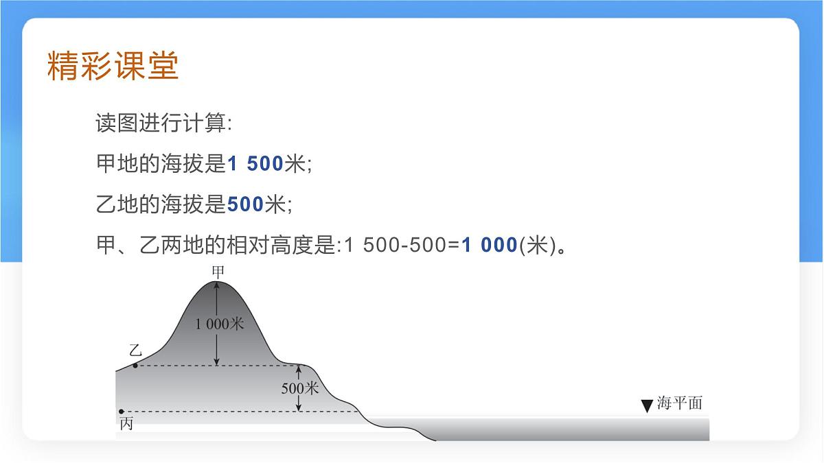 2.2 地形图的判读 课件 人教版（2024）七年级上册地理第8页