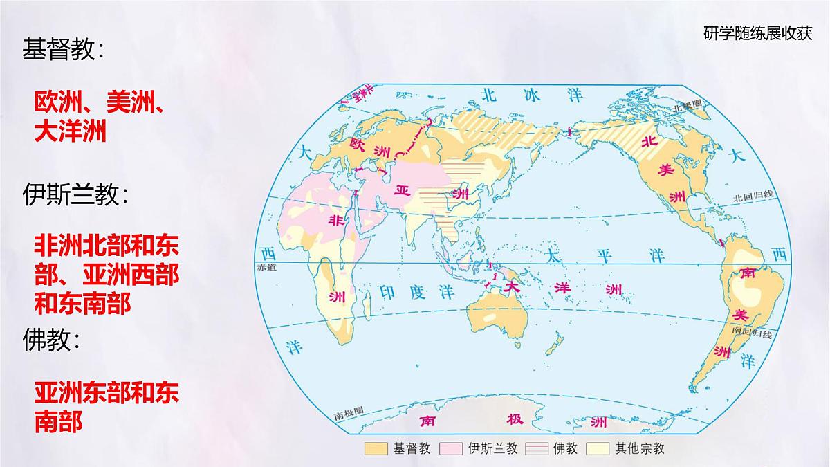 5.3 多样的文化 课件人教版（2024）七年级上册地理第7页