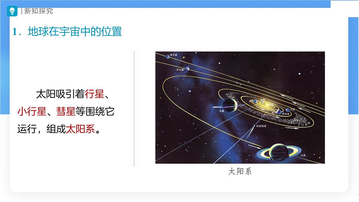 1.1 地球的宇宙环境（第1课时）课件 人教版（2024） 地理七年级上册第4页