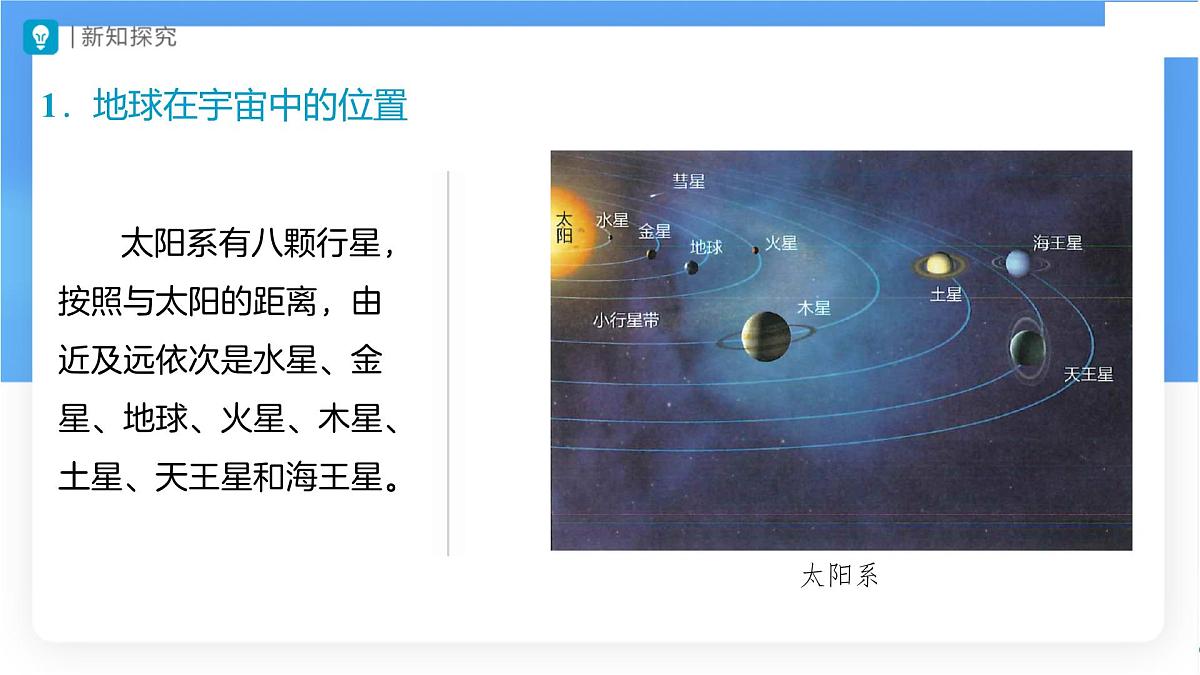 1.1 地球的宇宙环境（第1课时）课件 人教版（2024） 地理七年级上册第5页