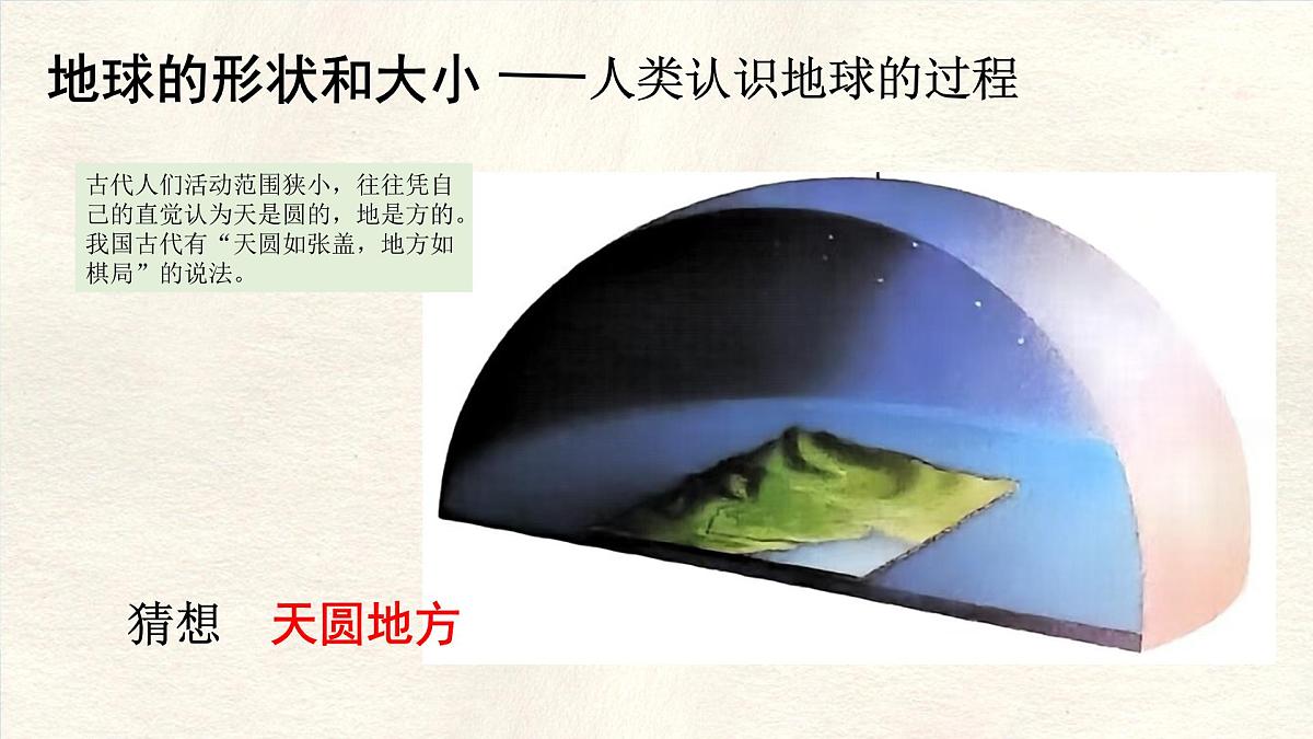 1.2 地球与地球仪 第一课时课件 人教版（2024） 地理七年级上册第5页