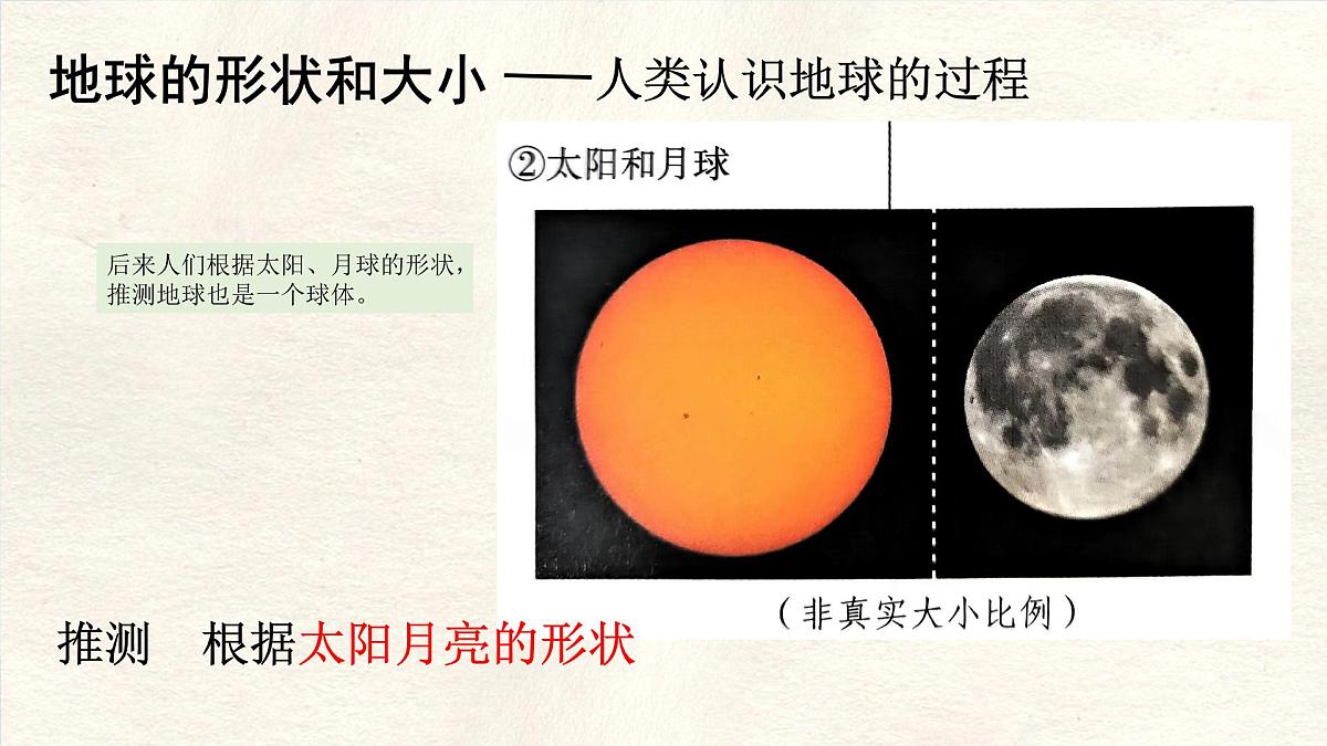 1.2 地球与地球仪 第一课时课件 人教版（2024） 地理七年级上册第6页