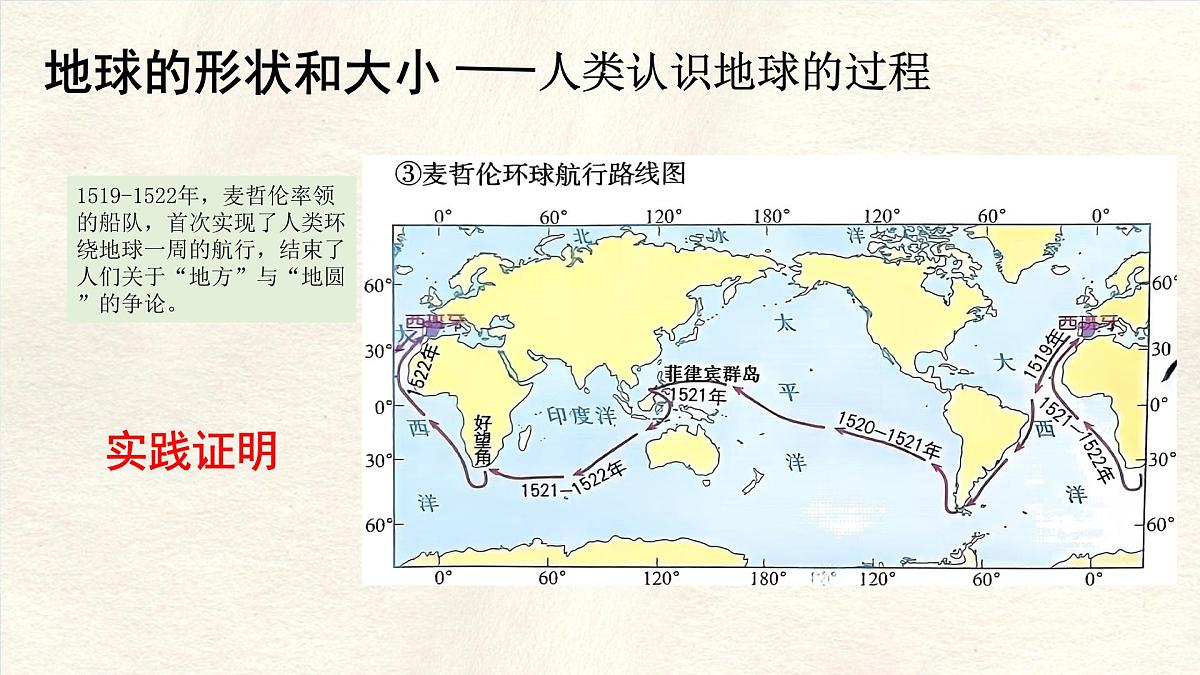 1.2 地球与地球仪 第一课时课件 人教版（2024） 地理七年级上册第7页