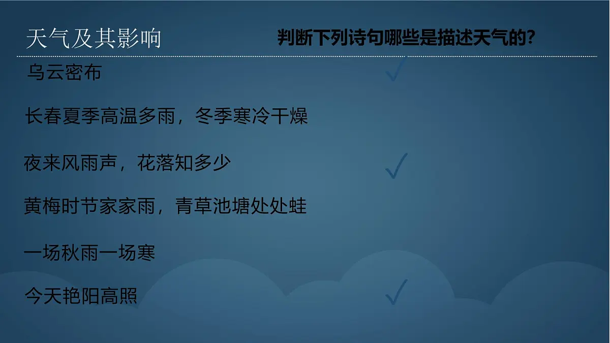 4.1 多变的天气 课件 人教版（2024 ）七年级上册地理第6页