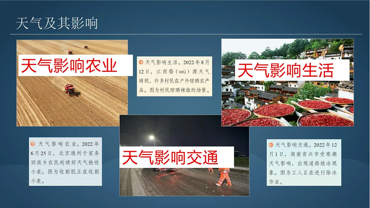 4.1 多变的天气 课件 人教版（2024 ）七年级上册地理第7页