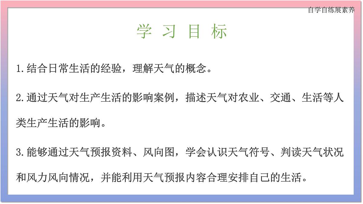 4.1 多变的天气 课件 人教版（2024 ）七年级上册地理 (3)第2页