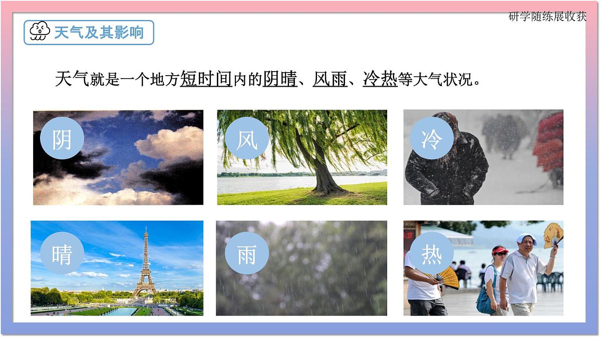 4.1 多变的天气 课件 人教版（2024 ）七年级上册地理 (3)第6页