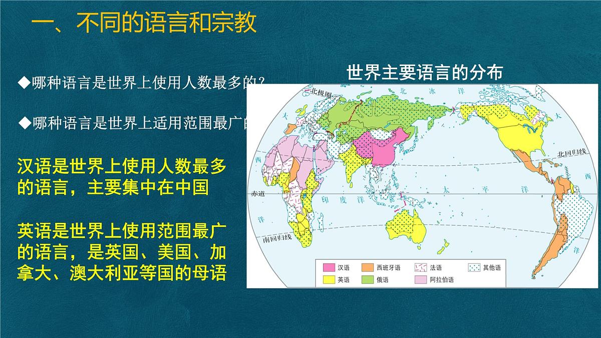 5.3 多样的文化课件 人教版（2024）七年级上册地理第4页