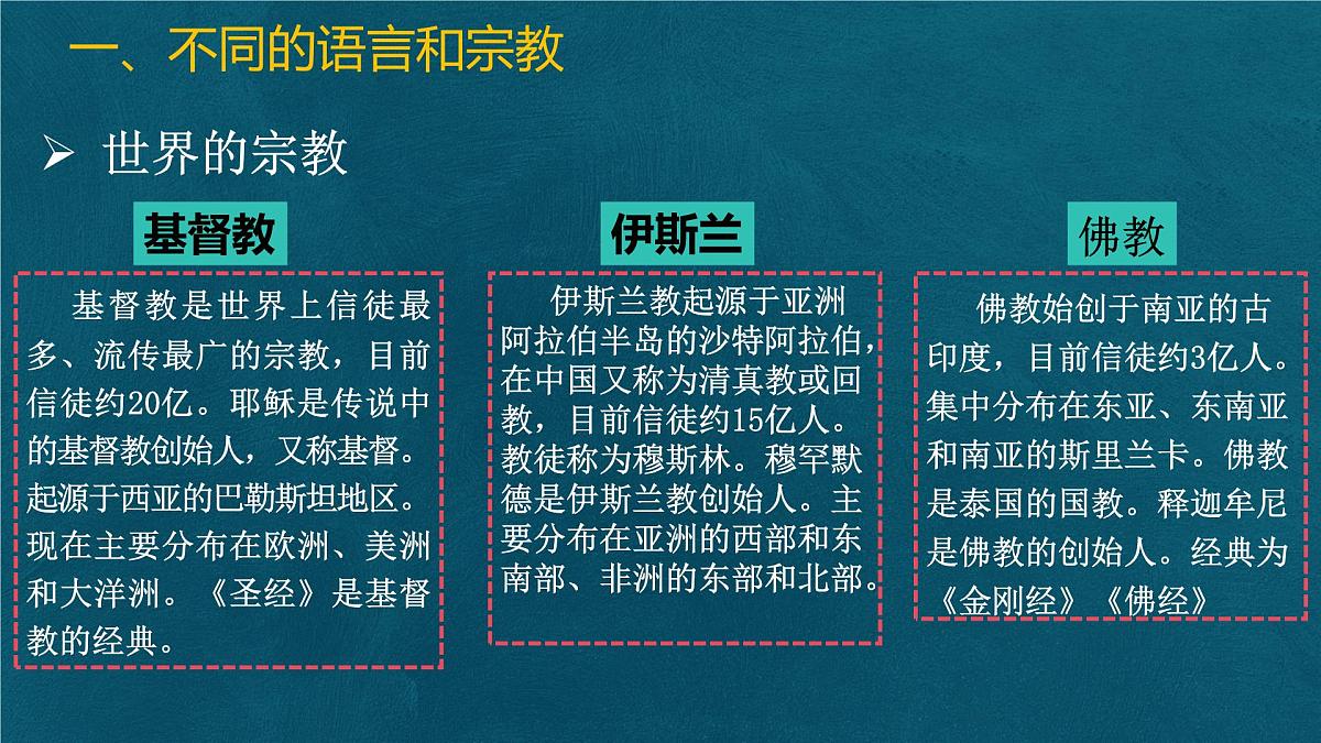 5.3 多样的文化课件 人教版（2024）七年级上册地理第8页