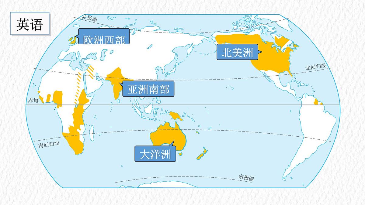 5.3 多样的文化 课件 人教版（2024）七年级上册地理 (9)第5页