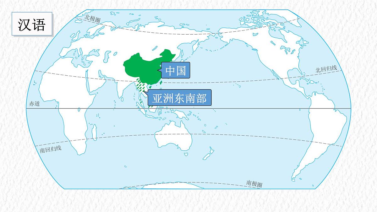 5.3 多样的文化 课件 人教版（2024）七年级上册地理 (9)第7页