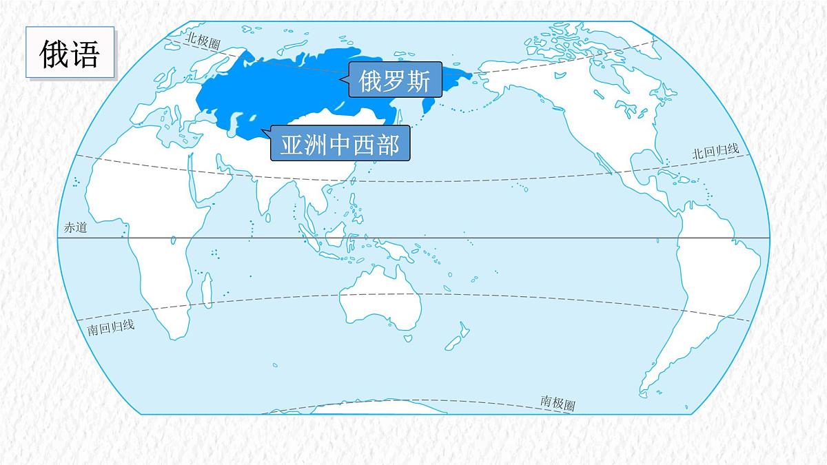 5.3 多样的文化 课件 人教版（2024）七年级上册地理 (9)第8页