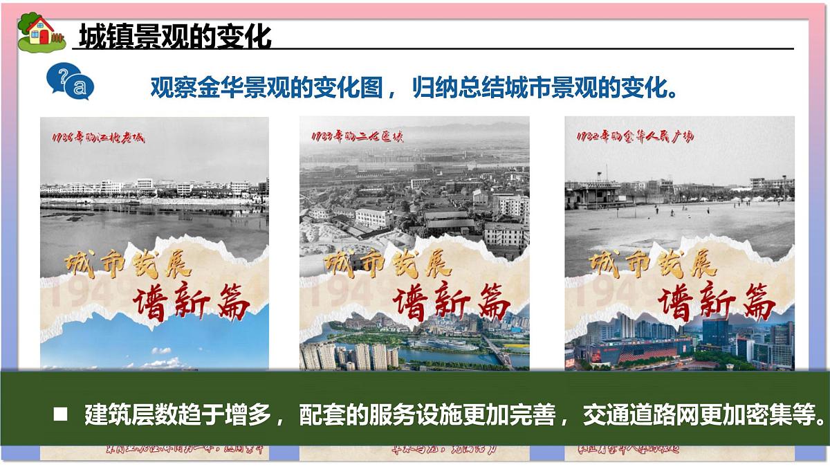 5.2 城镇与乡村 课件 人教版（2024）七年级上册地理 (3)第6页