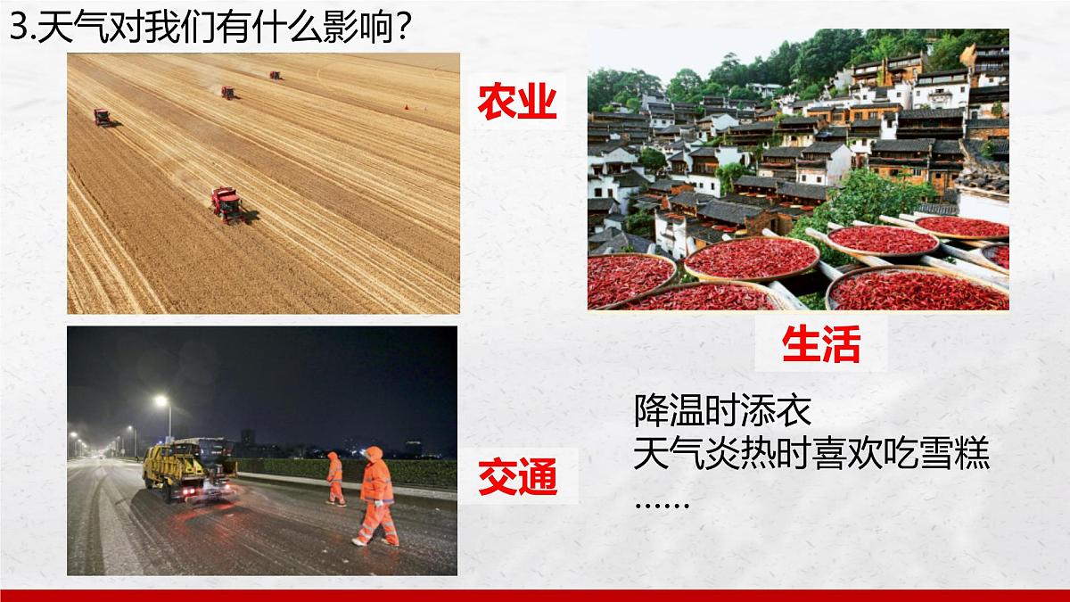 4.1 多变的天气 课件 人教版（2024 ）七年级上册地理 (4)第4页