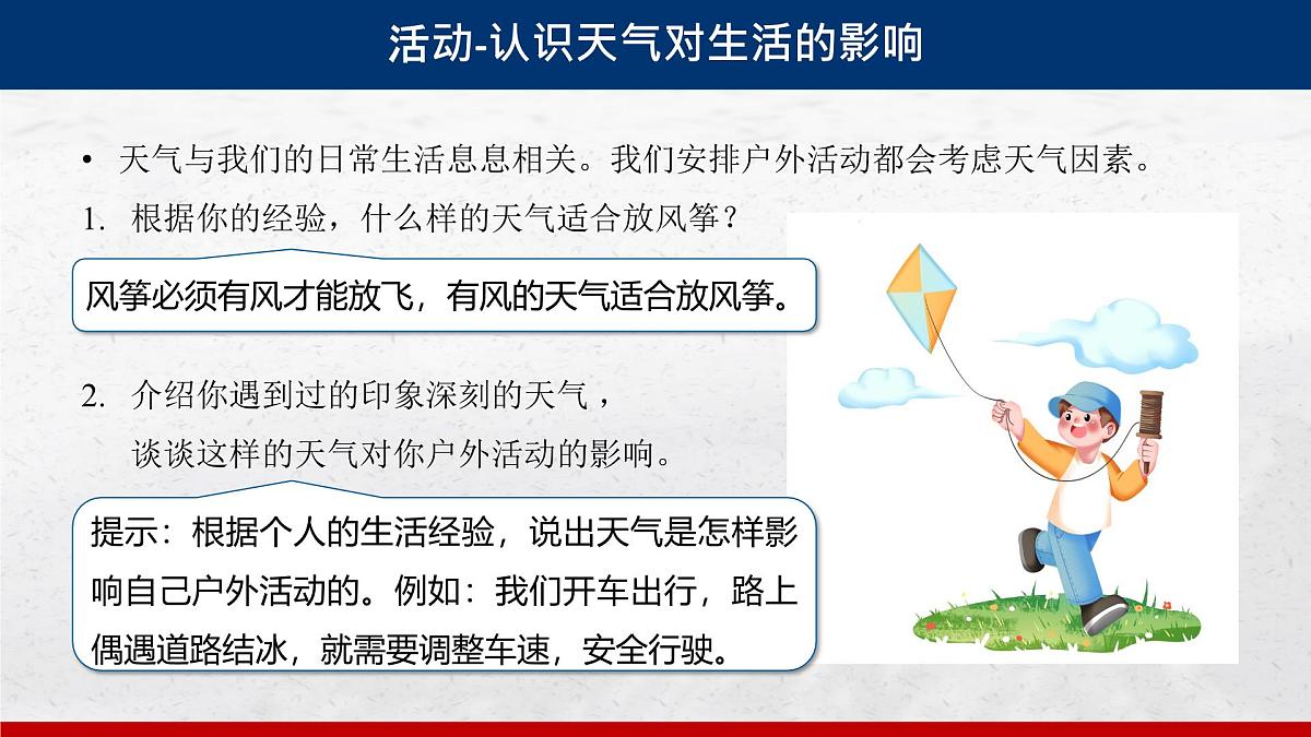 4.1 多变的天气 课件 人教版（2024 ）七年级上册地理 (4)第5页