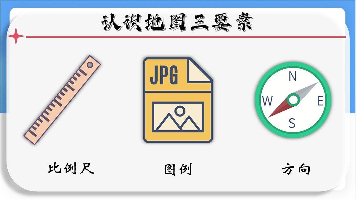 2.1 地图的阅读 课件  人教版（2024）七年级上册地理第7页