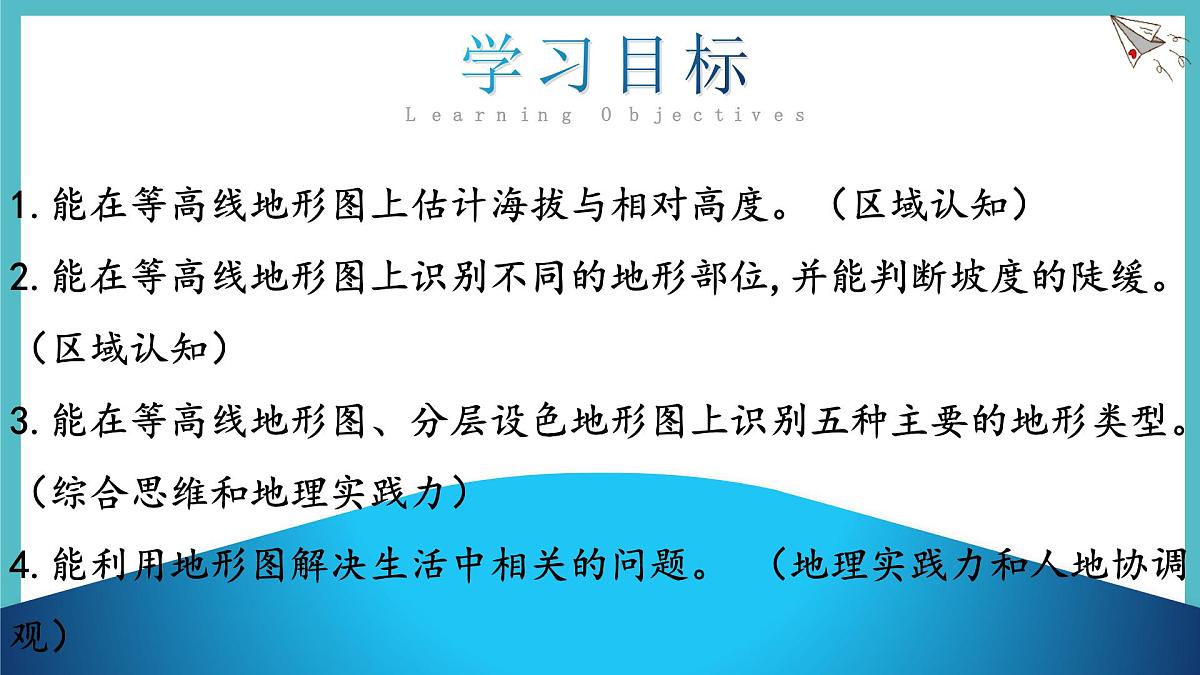 2.2 地形图的判读 课件 人教版（2024）七年级上册地理 (1)第2页