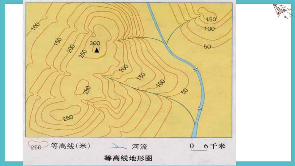 2.2 地形图的判读 课件 人教版（2024）七年级上册地理 (1)第4页