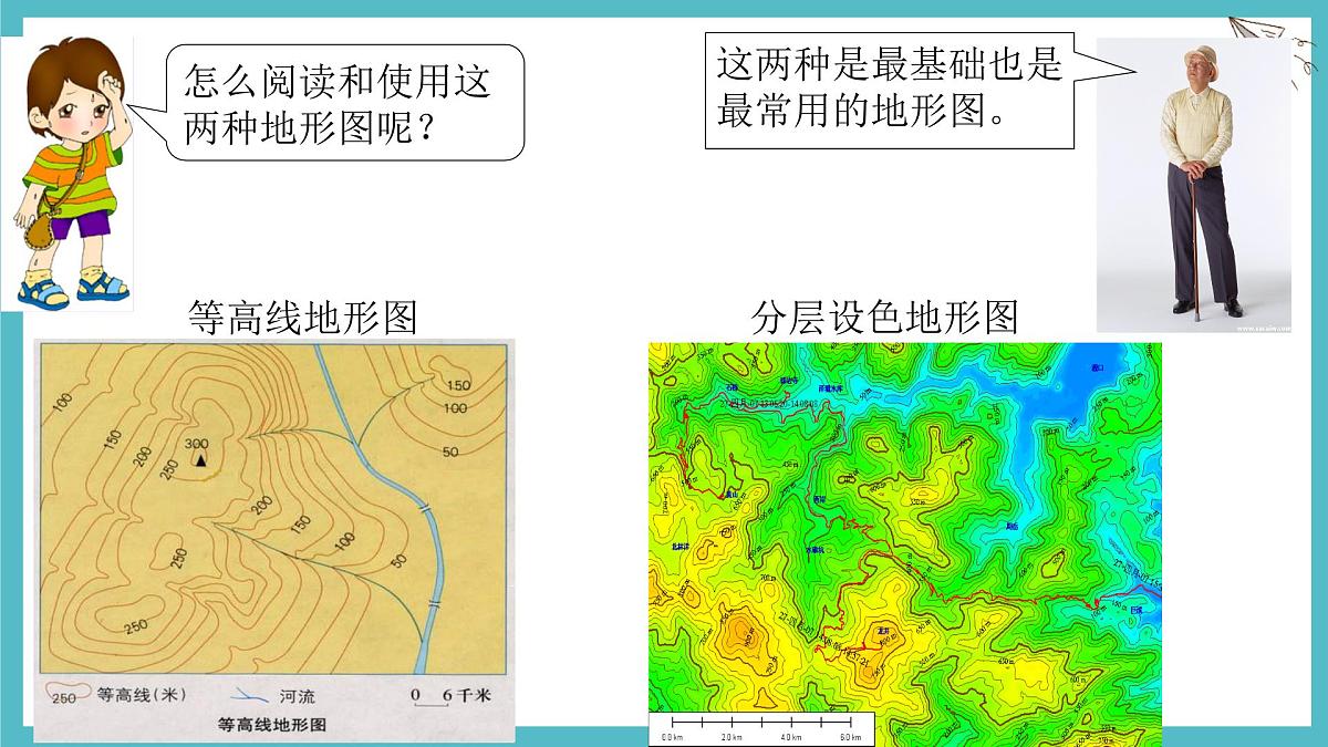 2.2 地形图的判读 课件 人教版（2024）七年级上册地理 (1)第6页