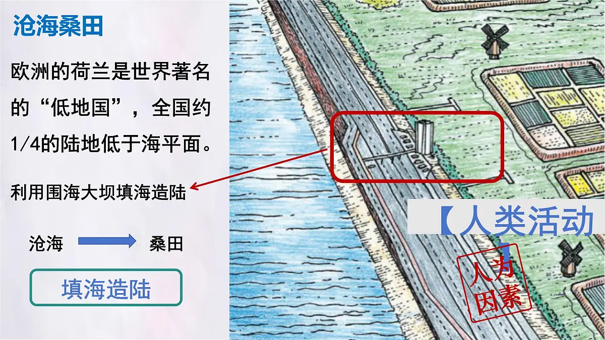 3.3 海陆的变迁 课件 人教版（2024）地理七年级上册 (1)第6页
