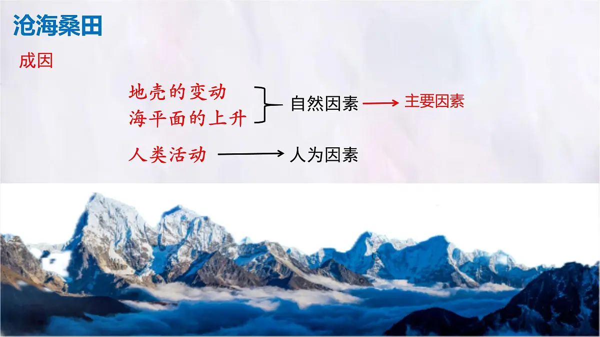 3.3 海陆的变迁 课件 人教版（2024）地理七年级上册 (1)第7页