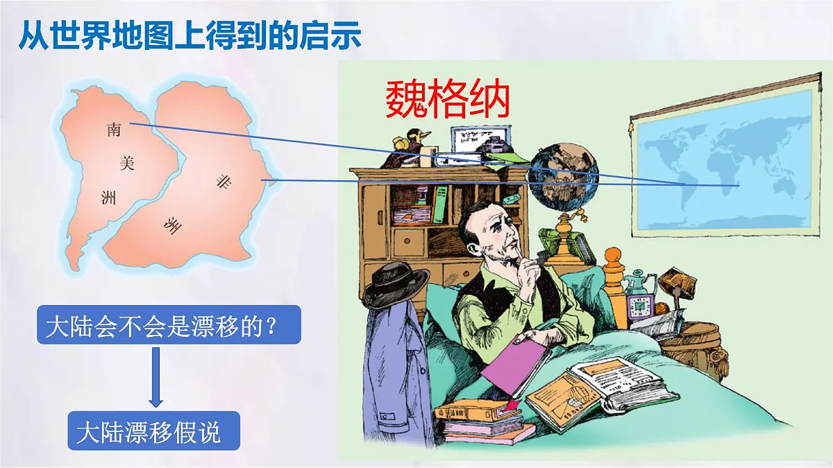 3.3 海陆的变迁 课件 人教版（2024）地理七年级上册 (1)第8页