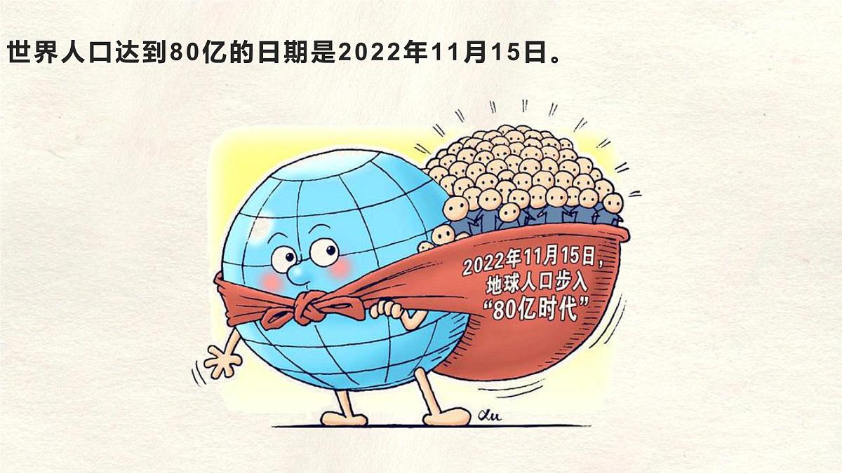 5.1 人口与人种 课件人教版（2024）七年级上册地理第4页