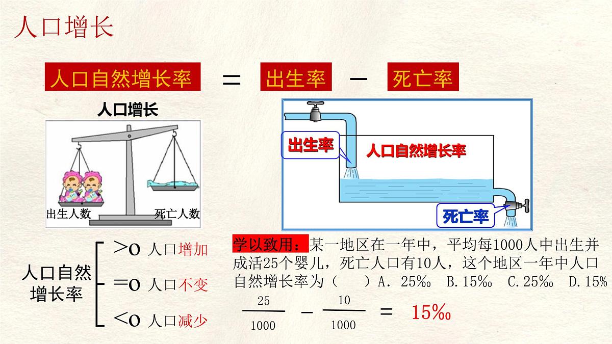 5.1 人口与人种 课件人教版（2024）七年级上册地理第6页