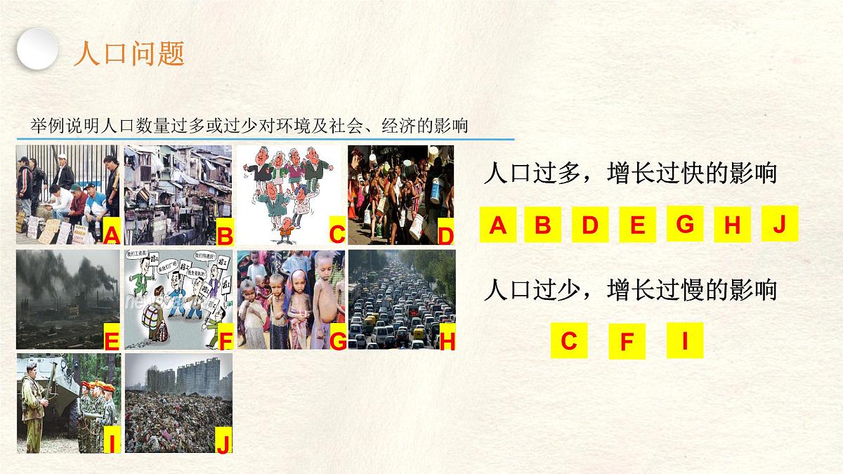 5.1 人口与人种 课件人教版（2024）七年级上册地理第8页