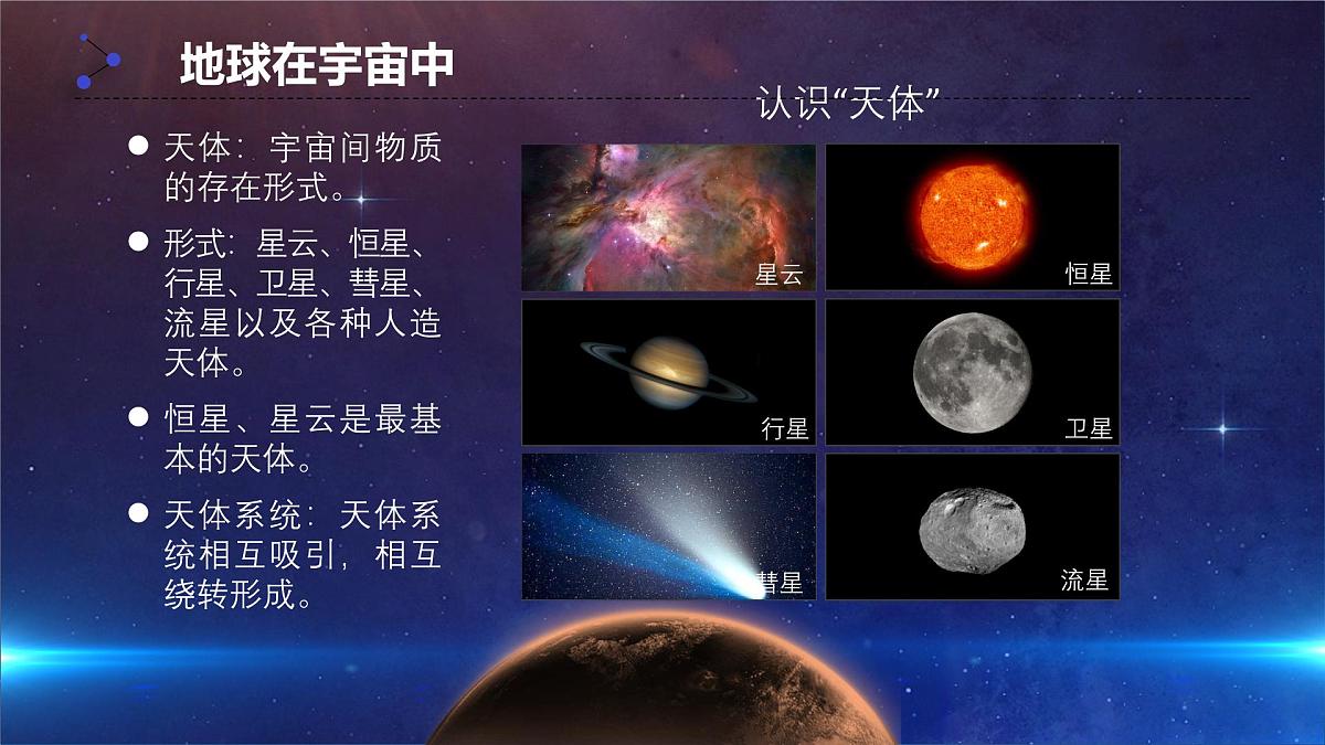 1.1 地球的宇宙环境 课件 人教版（2024） 地理七年级上册 (2)第7页