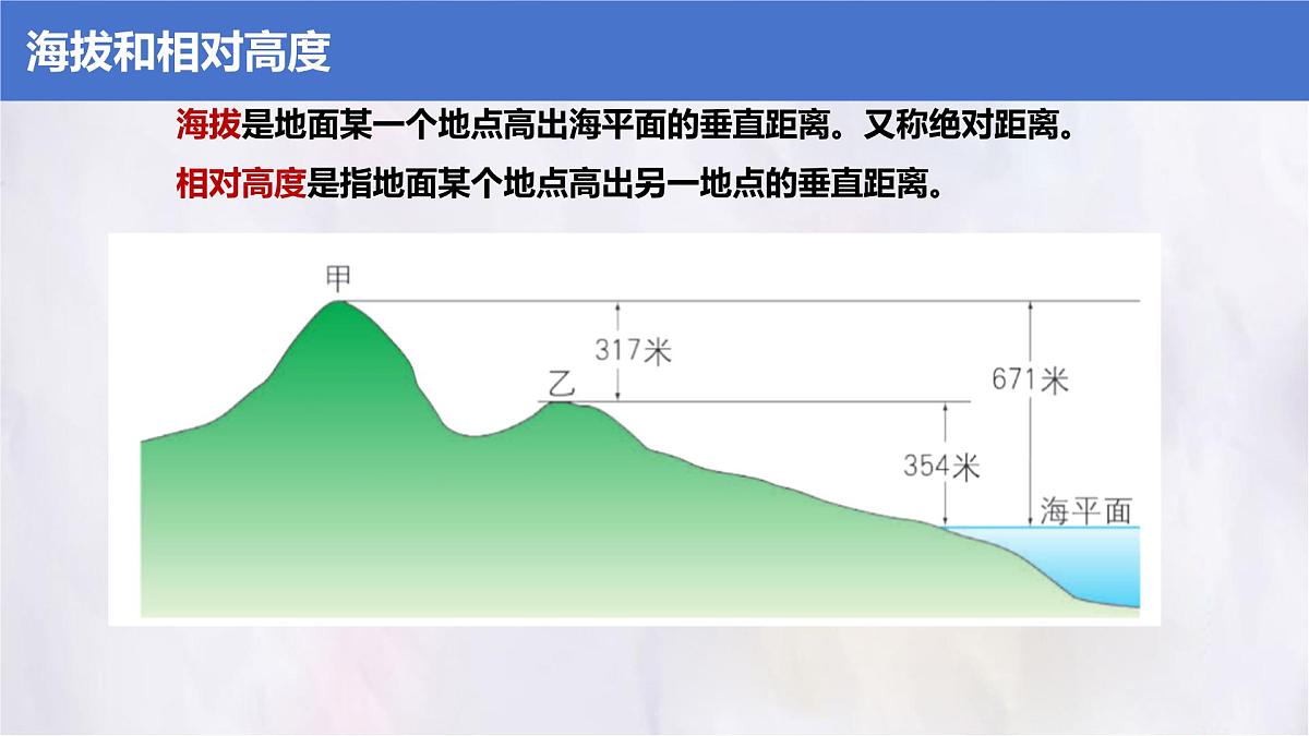 2.2 地形图的判读 课件人教版（2024）七年级上册地理 (1)第3页