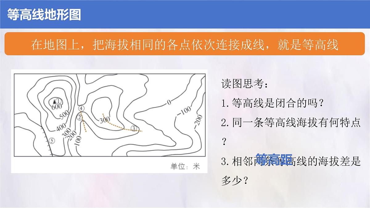 2.2 地形图的判读 课件人教版（2024）七年级上册地理 (1)第4页