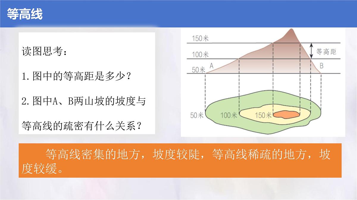 2.2 地形图的判读 课件人教版（2024）七年级上册地理 (1)第7页