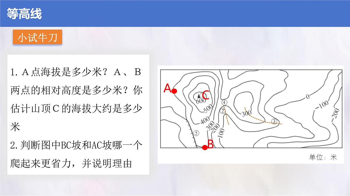2.2 地形图的判读 课件人教版（2024）七年级上册地理 (1)第8页