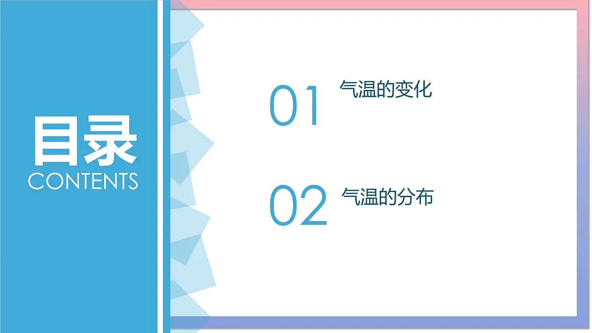 4.2 气温的变化与分布2 课件 人教版（2024 ）七年级上册地理第2页