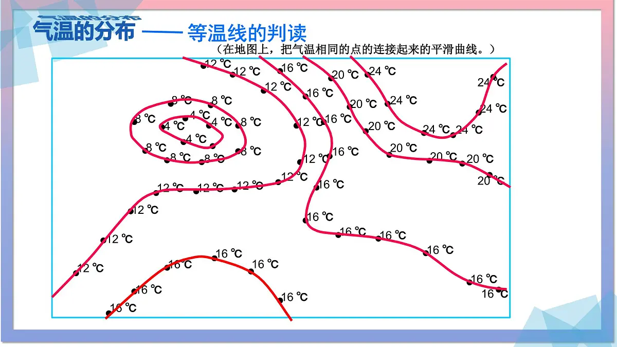 4.2 气温的变化与分布2 课件 人教版（2024 ）七年级上册地理第6页
