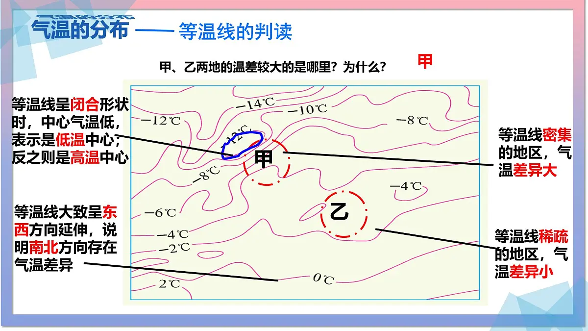 4.2 气温的变化与分布2 课件 人教版（2024 ）七年级上册地理第7页