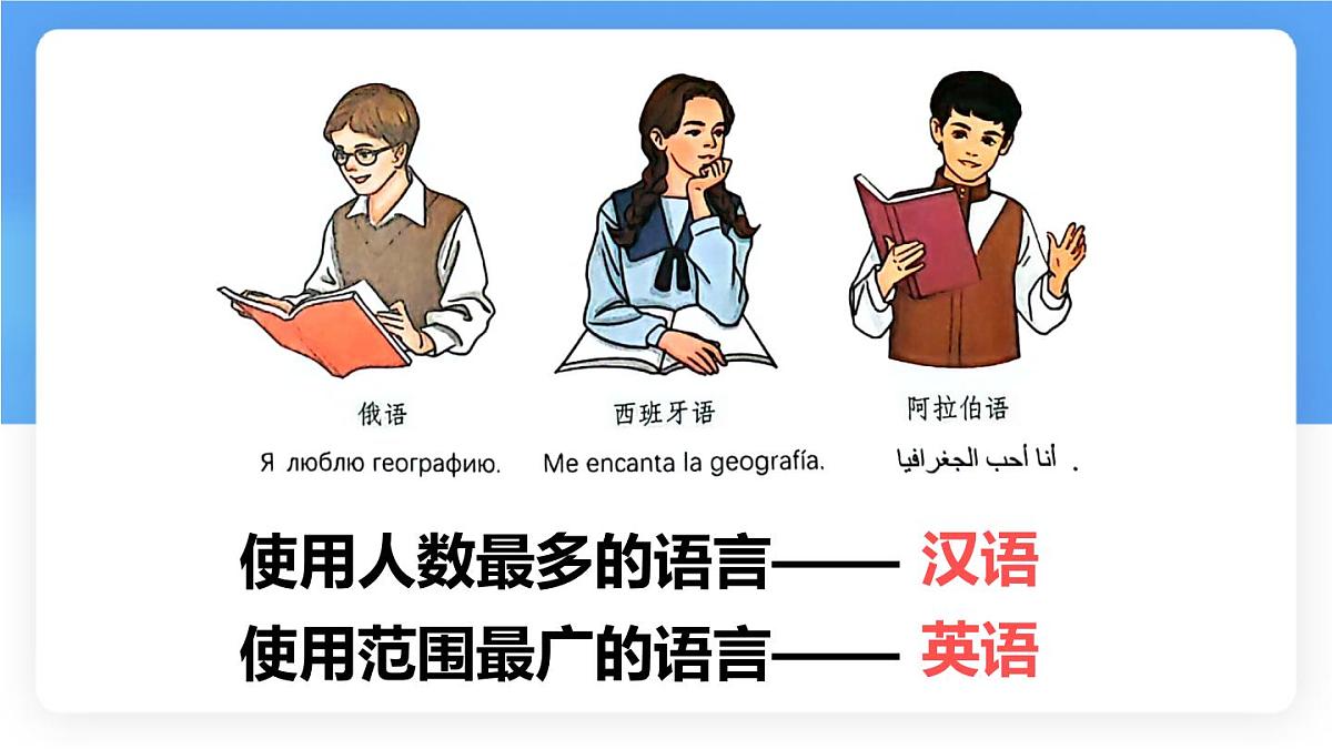 5.3 多样的文化 课件 人教版（2024）七年级上册地理 (3)第6页