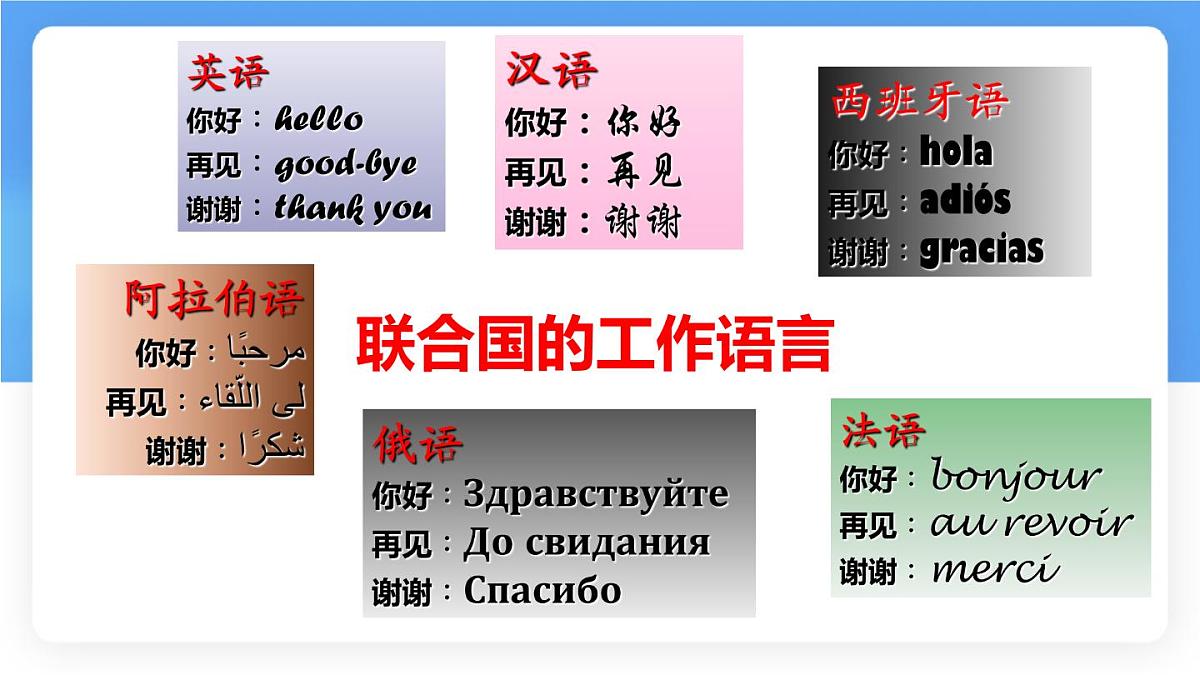 5.3 多样的文化 课件 人教版（2024）七年级上册地理 (3)第7页