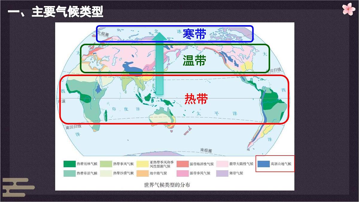 4.4 世界的气候 第2课时 课件 人教版（2024）七年级上册地理第4页