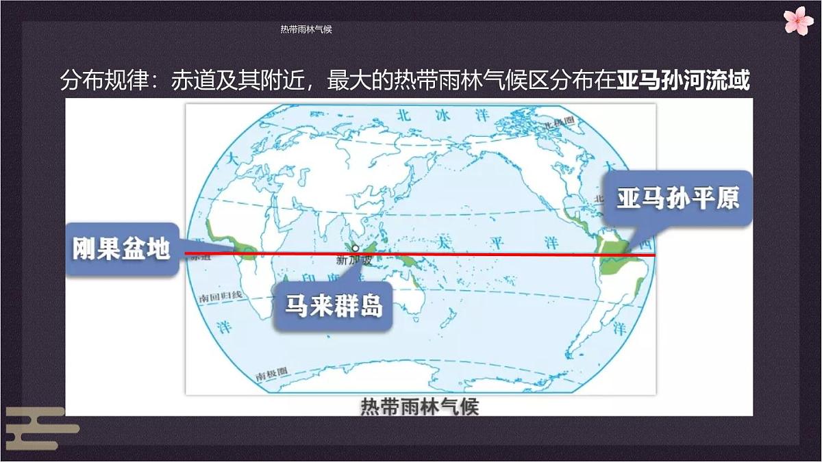4.4 世界的气候 第2课时 课件 人教版（2024）七年级上册地理第6页