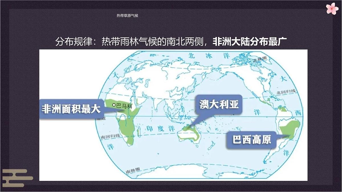 4.4 世界的气候 第2课时 课件 人教版（2024）七年级上册地理第7页