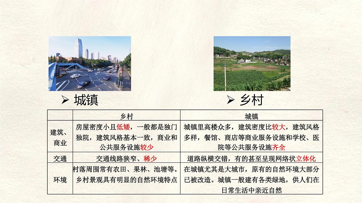 5.2 城镇与乡村 课件 人教版（2024）七年级上册地理 (6)第6页