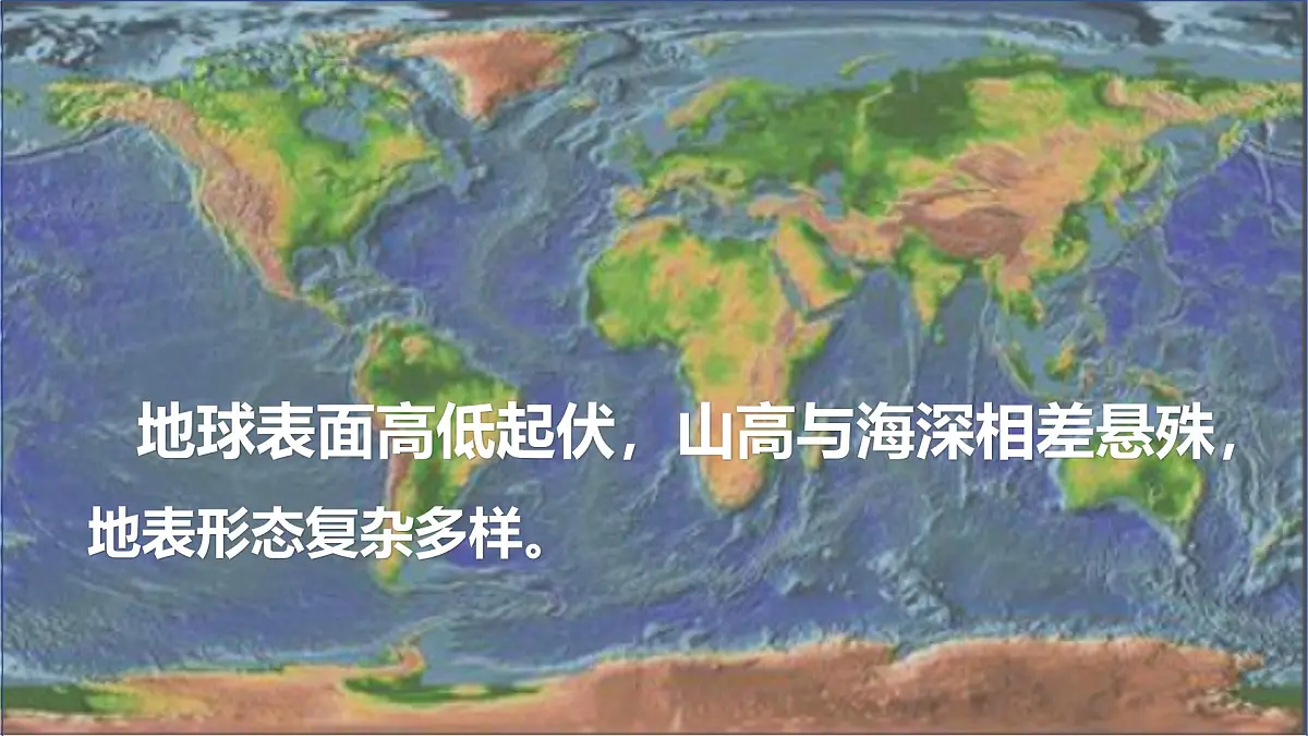 3.2 世界的地形课件 人教版（2024）地理七年级上册第2页