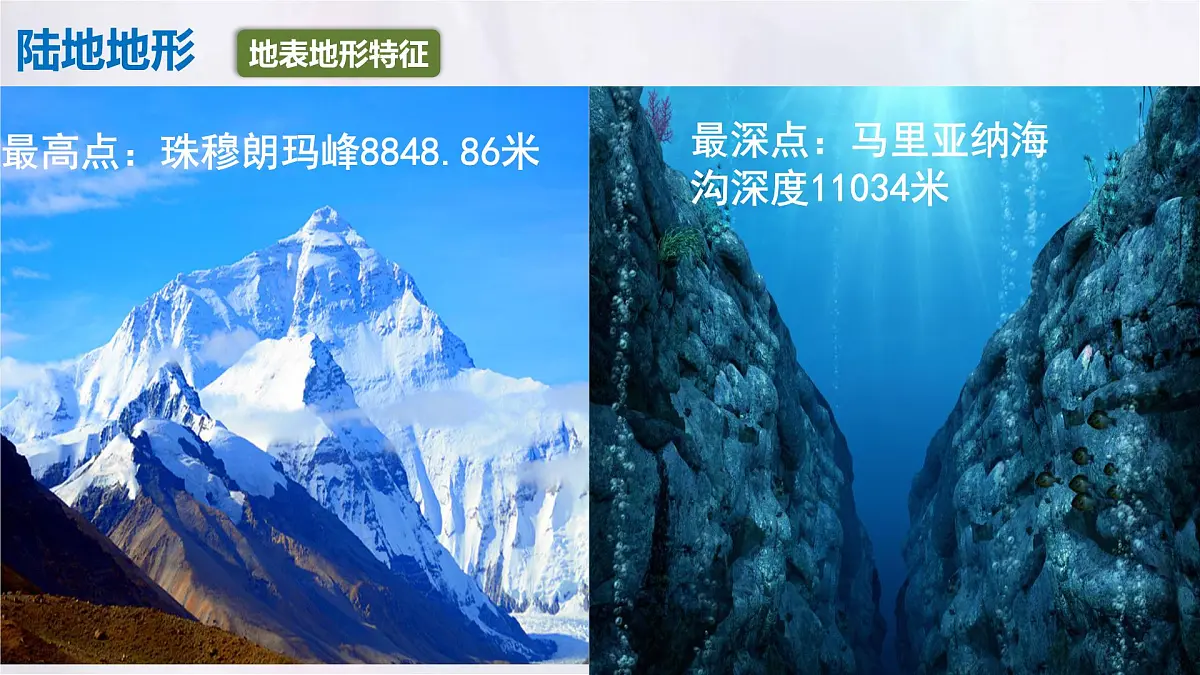 3.2 世界的地形课件 人教版（2024）地理七年级上册第3页