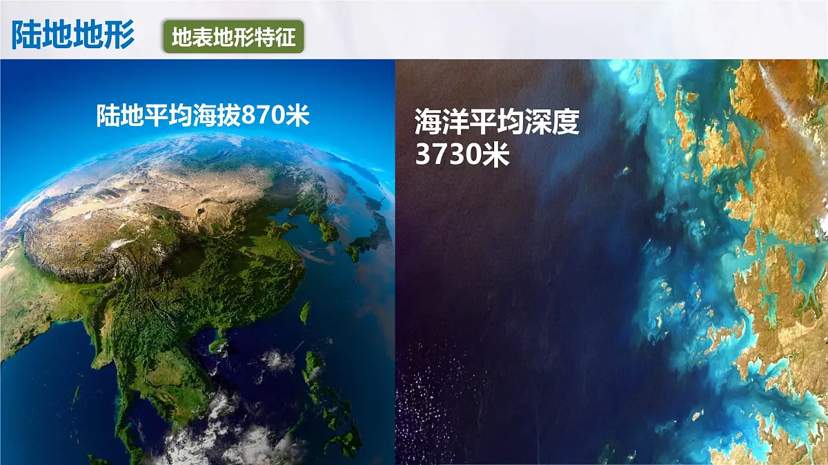 3.2 世界的地形课件 人教版（2024）地理七年级上册第4页