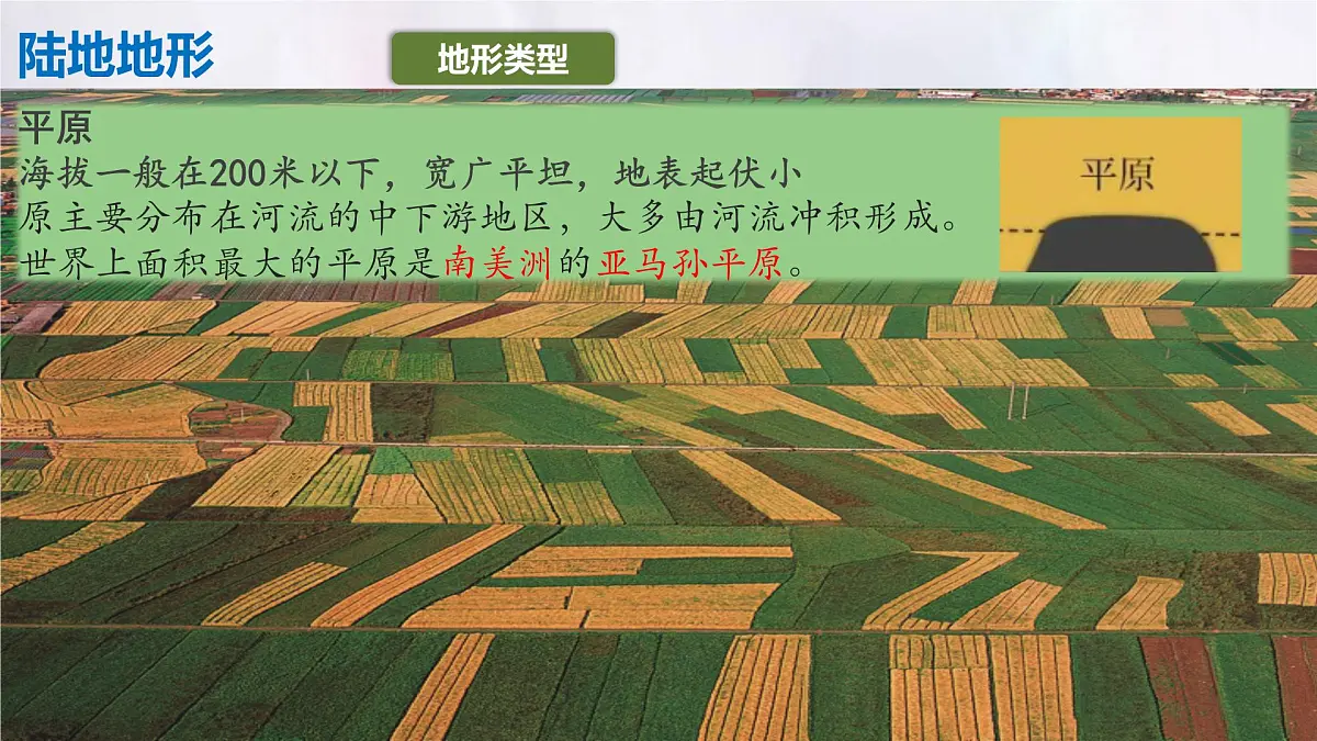 3.2 世界的地形课件 人教版（2024）地理七年级上册第8页