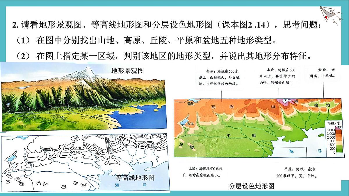 3.2 世界的地形 课件人教版（2024）地理七年级上册第6页