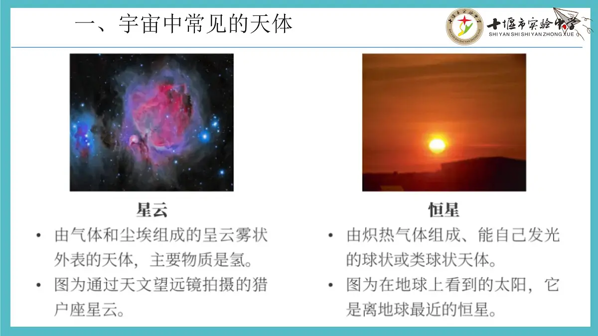 1.1 地球的宇宙环境 课件 人教版（2024） 地理七年级上册 (2)第6页
