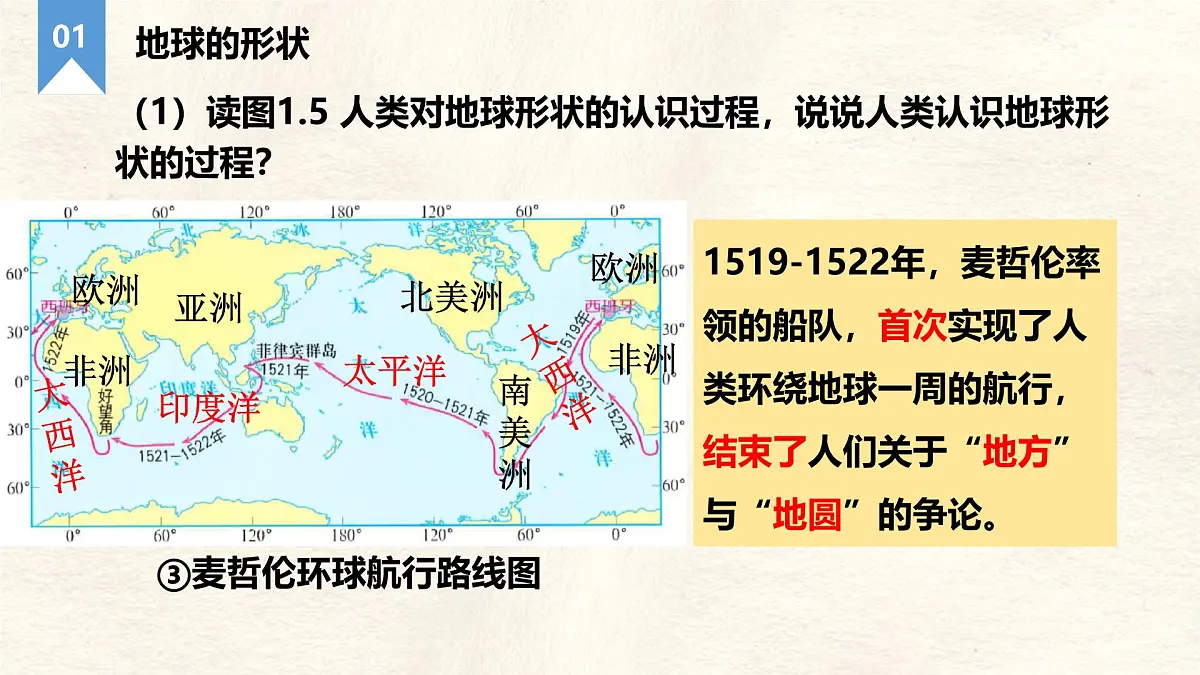 1.2 地球与地球仪 第1课时 课件 人教版（2024） 地理七年级上册第6页